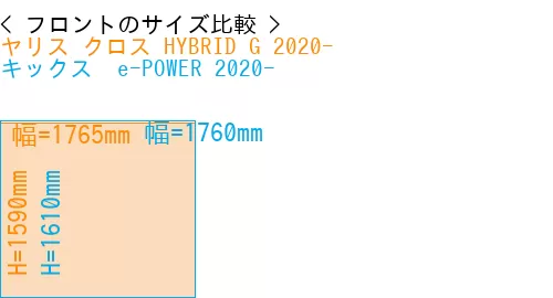 #ヤリス クロス HYBRID G 2020- + キックス  e-POWER 2020-